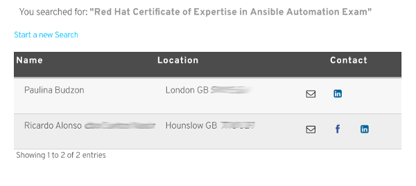 redhat certification search results