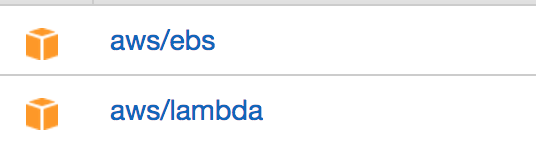 KMS AWS-Managed keys in the Console