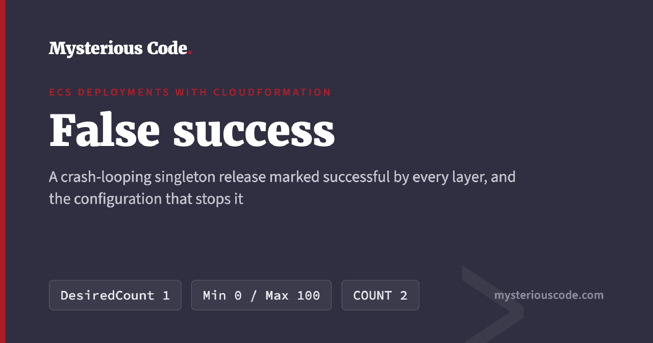 An ECS singleton deployment marked successful by every layer while the service crash-loops