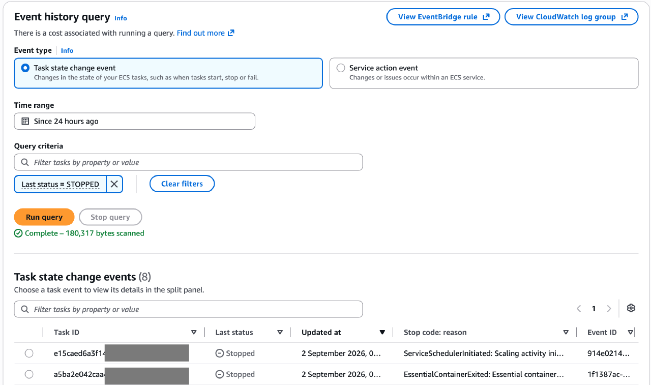 The Event history tab in the ECS console: a query for task state change events from the last 24 hours filtered to stopped tasks, with a results table listing each task's stop code and reason, such as EssentialContainerExited